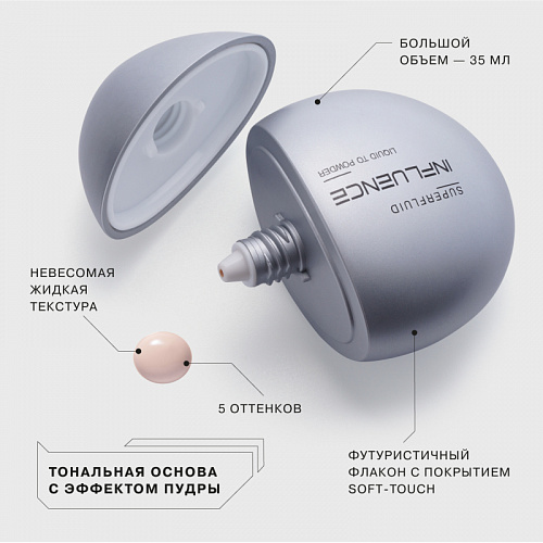 Influence Тональная основа с эффектом пудры Liquid to Powder Foundation Superfluid (01 ultra light/светло-бежевый с розовым подтоном)