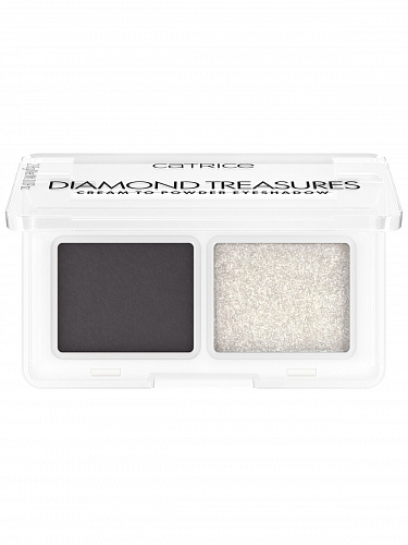 CATRICE Палетка теней для век Diamond Treasures Cream to Powder Eyeshadow, 2,8 гр (030 Smokey Diamond)